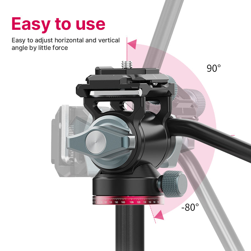Ulanzi U-190 Mini Fluid Head