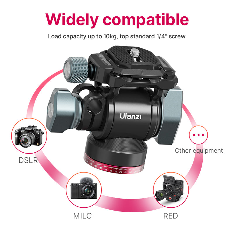 Ulanzi U-190 Mini Fluid Head
