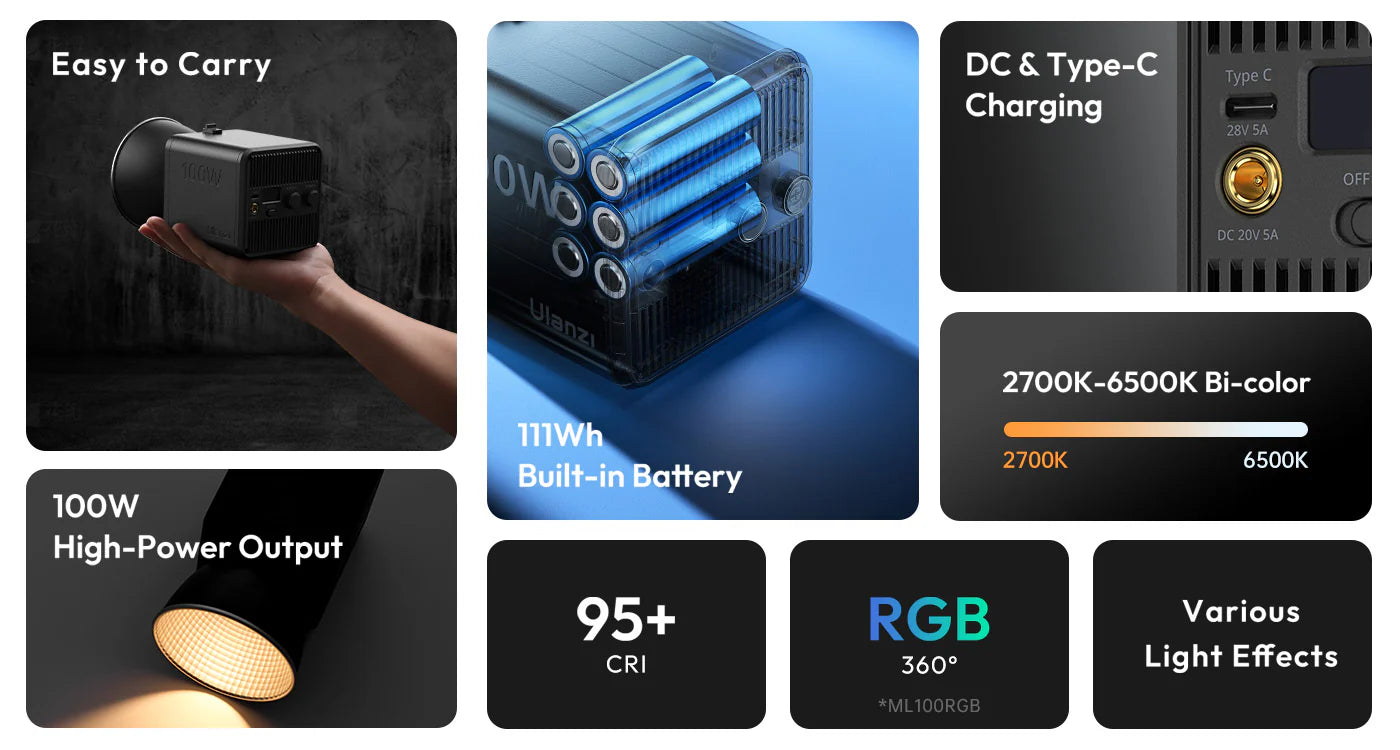 Ulanzi 100W COB Video Light With Built-In Battery