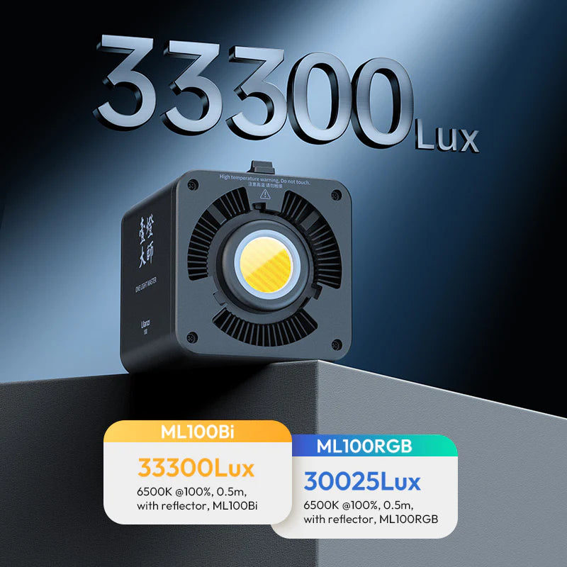 Ulanzi 100W COB Video Light With Built-In Battery