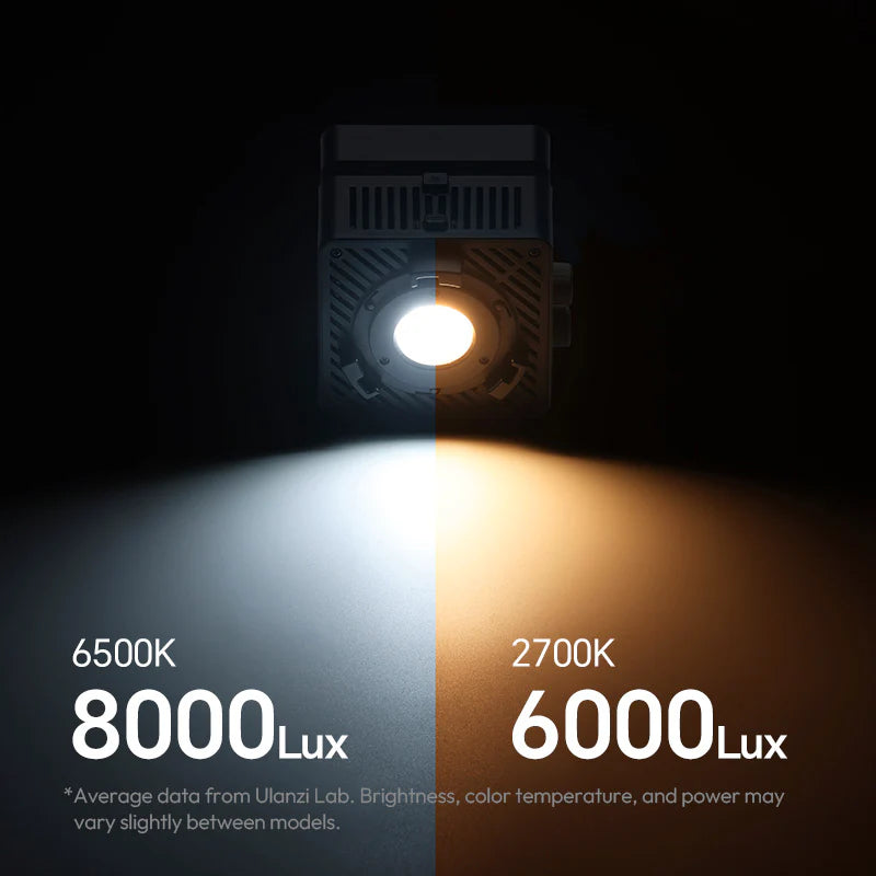 Ulanzi EC65 65W Portable Bi-Color LED Video Light