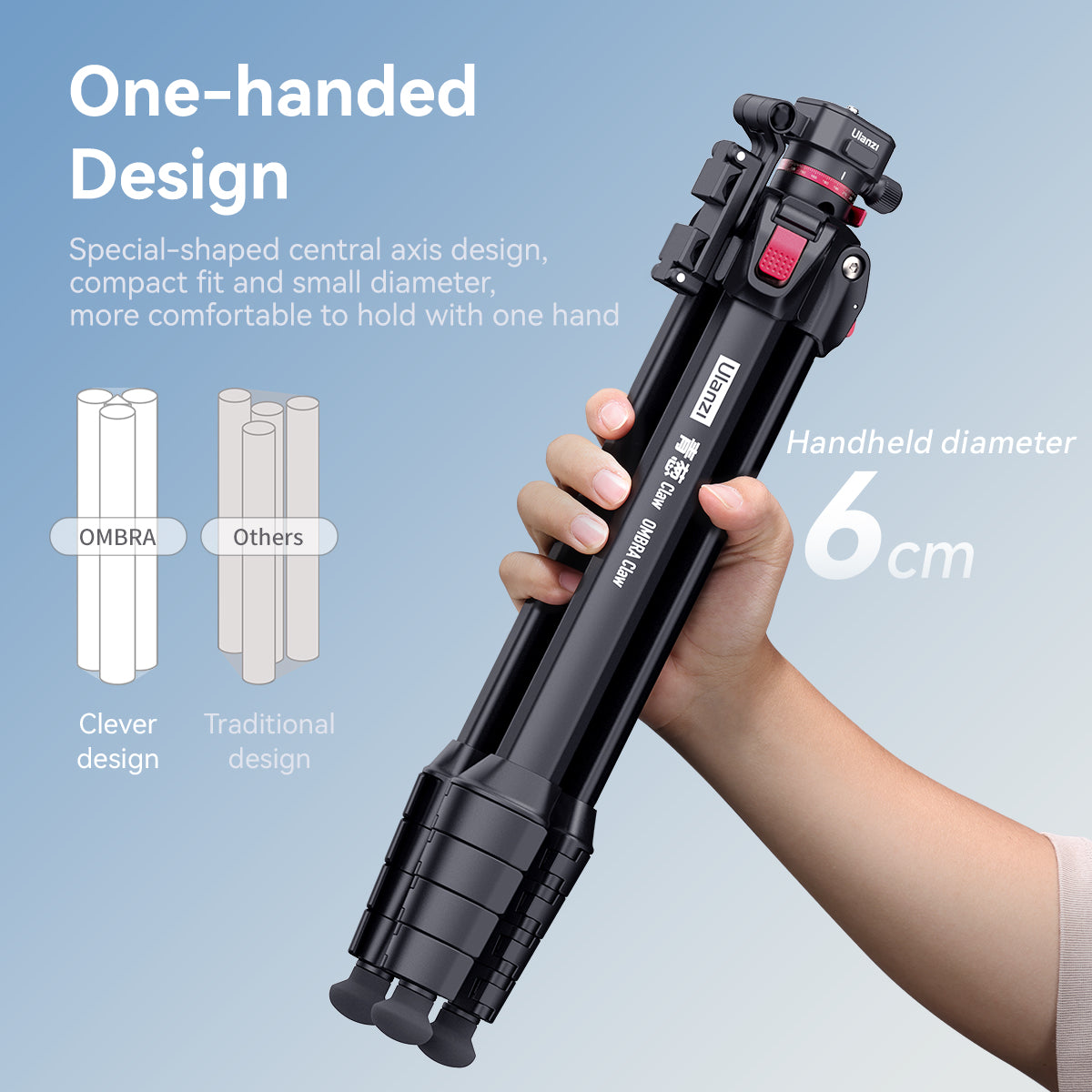 ULANZI Ombra Claw Travel Tripod TT07