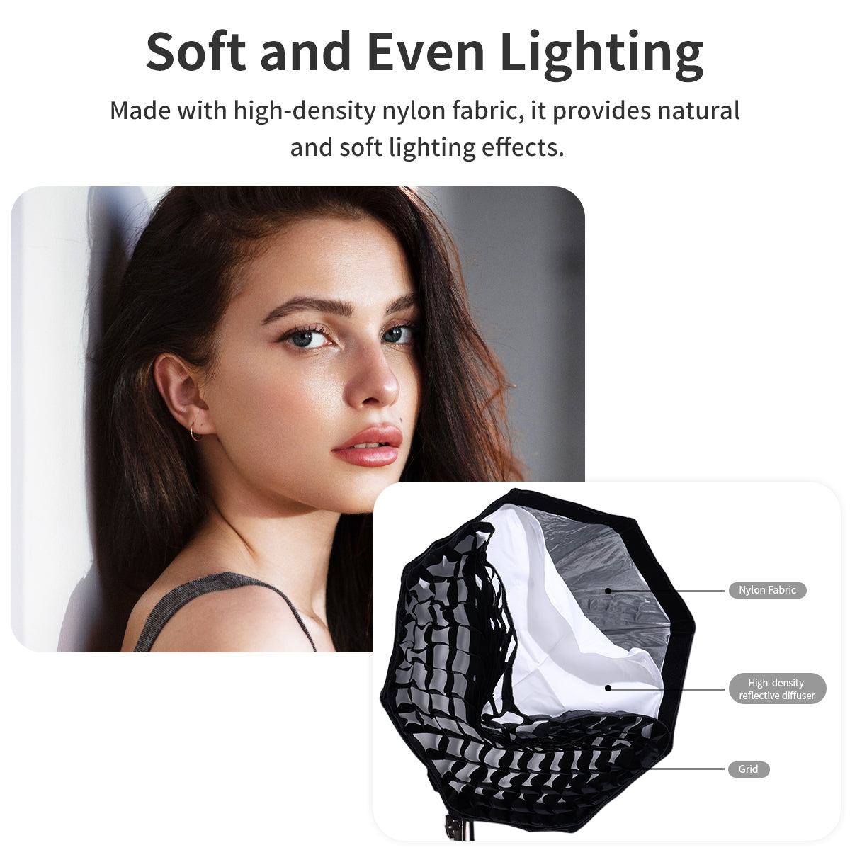 Ulanzi 40cm / 60cm Quick Release Octagonal Softbox with Mini Bowens Mount