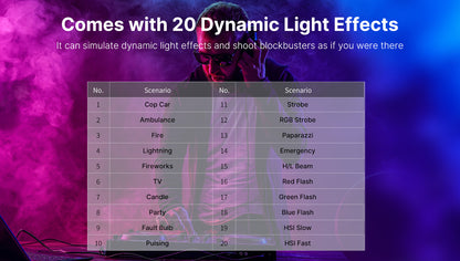 Ulanzi VL119 RGB LED Light Wand