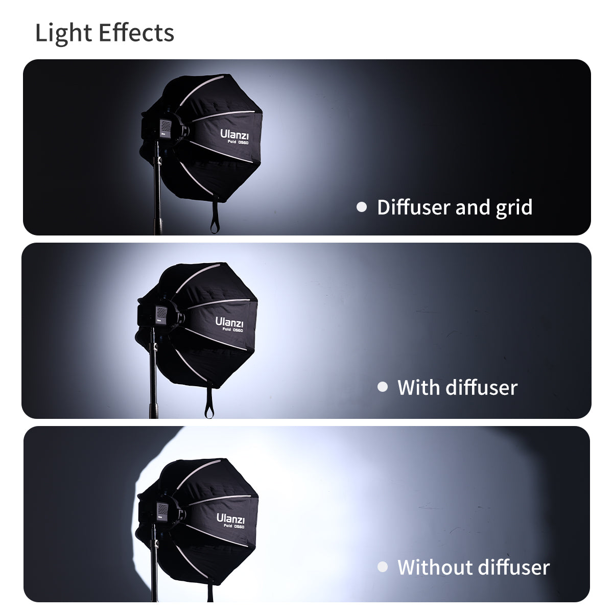 Ulanzi 40cm / 60cm Quick Release Octagonal Softbox with Mini Bowens Mount