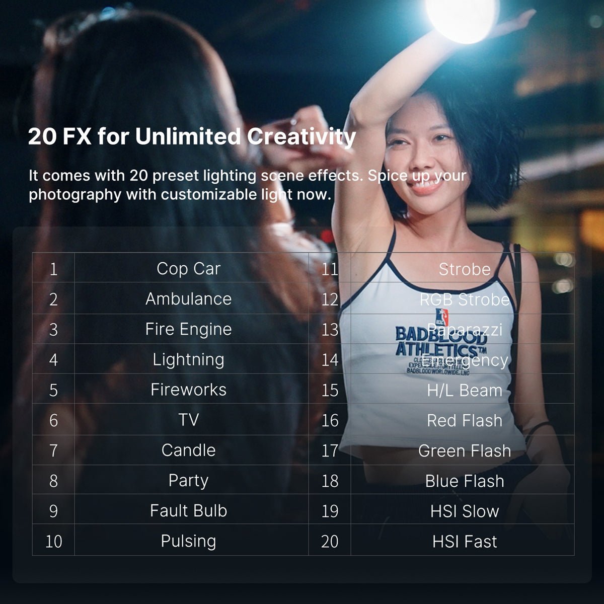 Ulanzi 40W Pro Portable LED Video Light