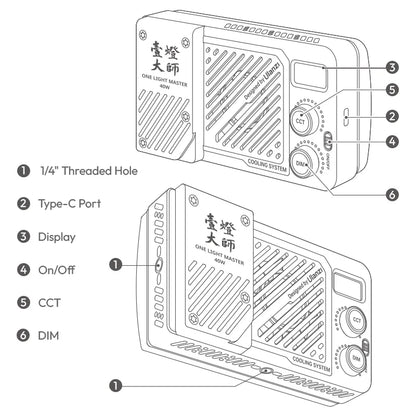 Ulanzi 40W Portable Video Light