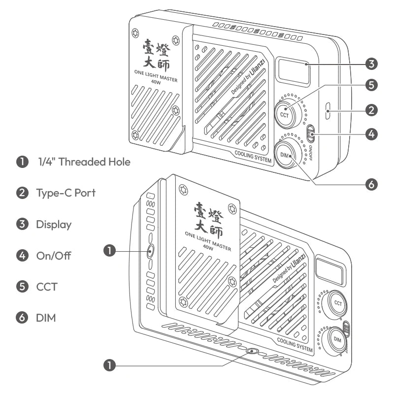 Ulanzi 40W Portable Video Light