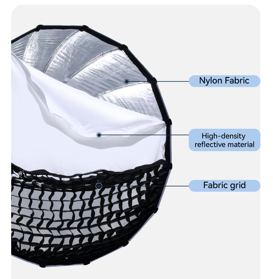 Ulanzi 90cm Parabolic Softbox With Bowens Mount
